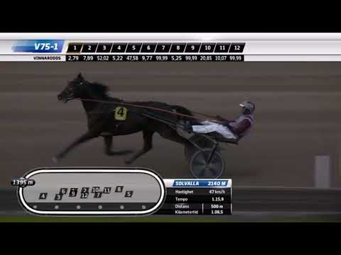 Grand Prix l’Uet Elite Circuit Final 2023 - Hohneck