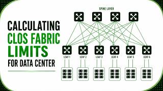 Calculating Clos Fabric Limits for Data Center Networks