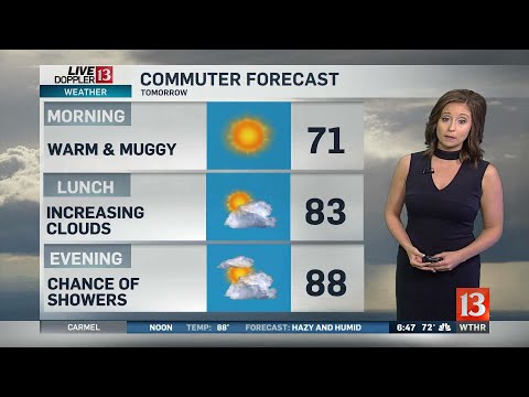 Sunday Sunrise Live Doppler 13 forecast