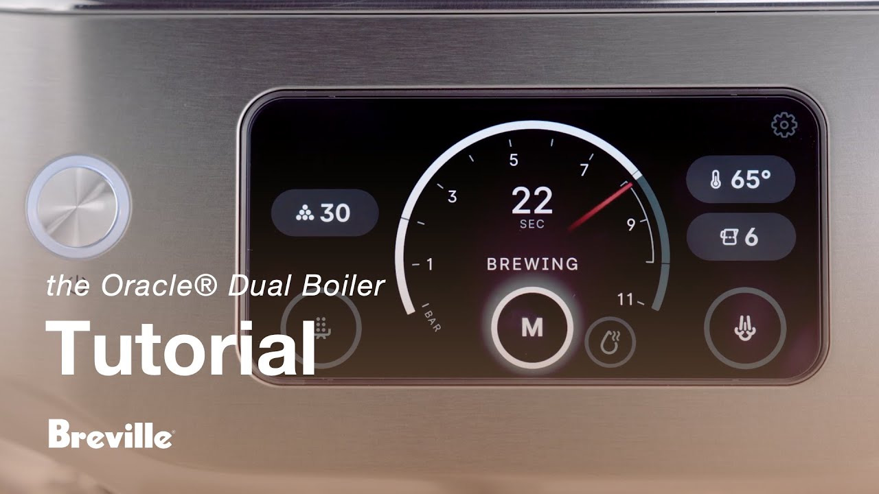 Mastering manual customization