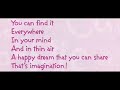 Strawberry Shortcake That S Imagination