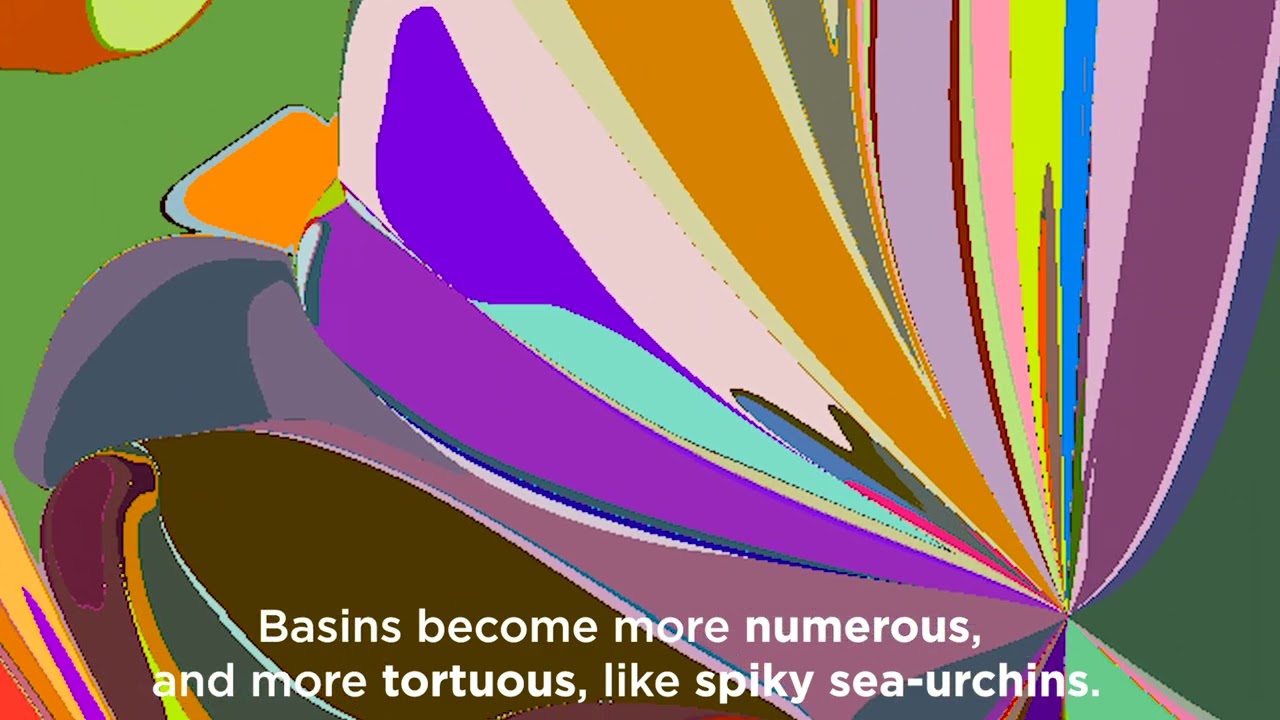 Slicing the Energy Landscape