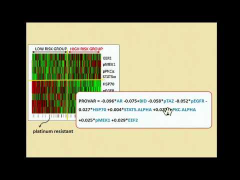 TCGA: Predicting Time to Ovarian Carcinoma Recurrence Using Protein Markers - Ji-Yeon Yang
