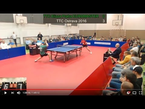 TTC ELIZZA Praha - KT Praha