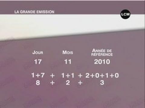 Numerologie : les nombres pour connaitres l'avenir