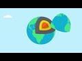 is geothermal energy renewable - Image 2