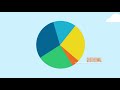 is geothermal energy renewable - Image 4