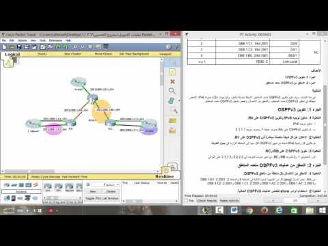 Configuring Multiarea OSPFv3 6.2.3.7