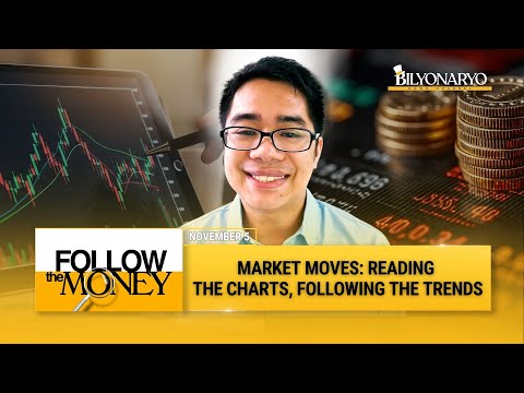 Follow The Money: Market Moves: Reading the Charts & Following the Trends with Ron Acoba