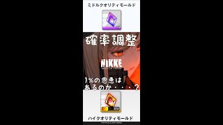１％増の恩恵はある？【NIKKE】