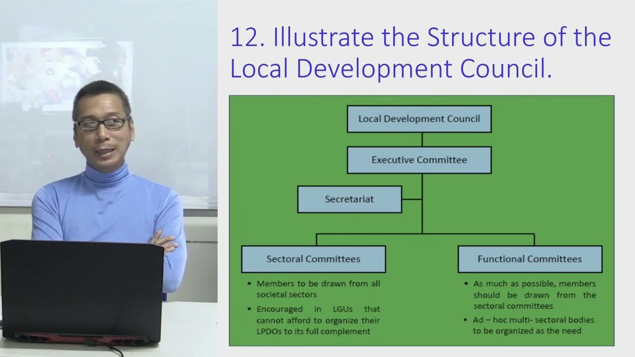 RPS   STRUCTURE OF THE LDC