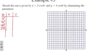 Honors PreCalc: 9.5 Parametric Equations