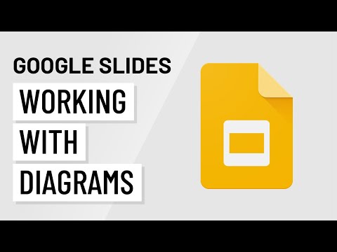 Google Slides Getting Started