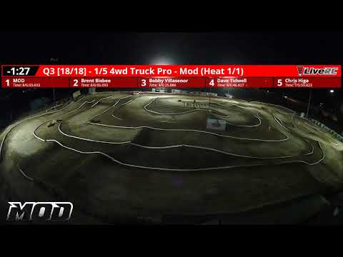 MOD 5th Scale Championship Series- Fear Farm Raceway #2 - Qual 3 - 5/23/20