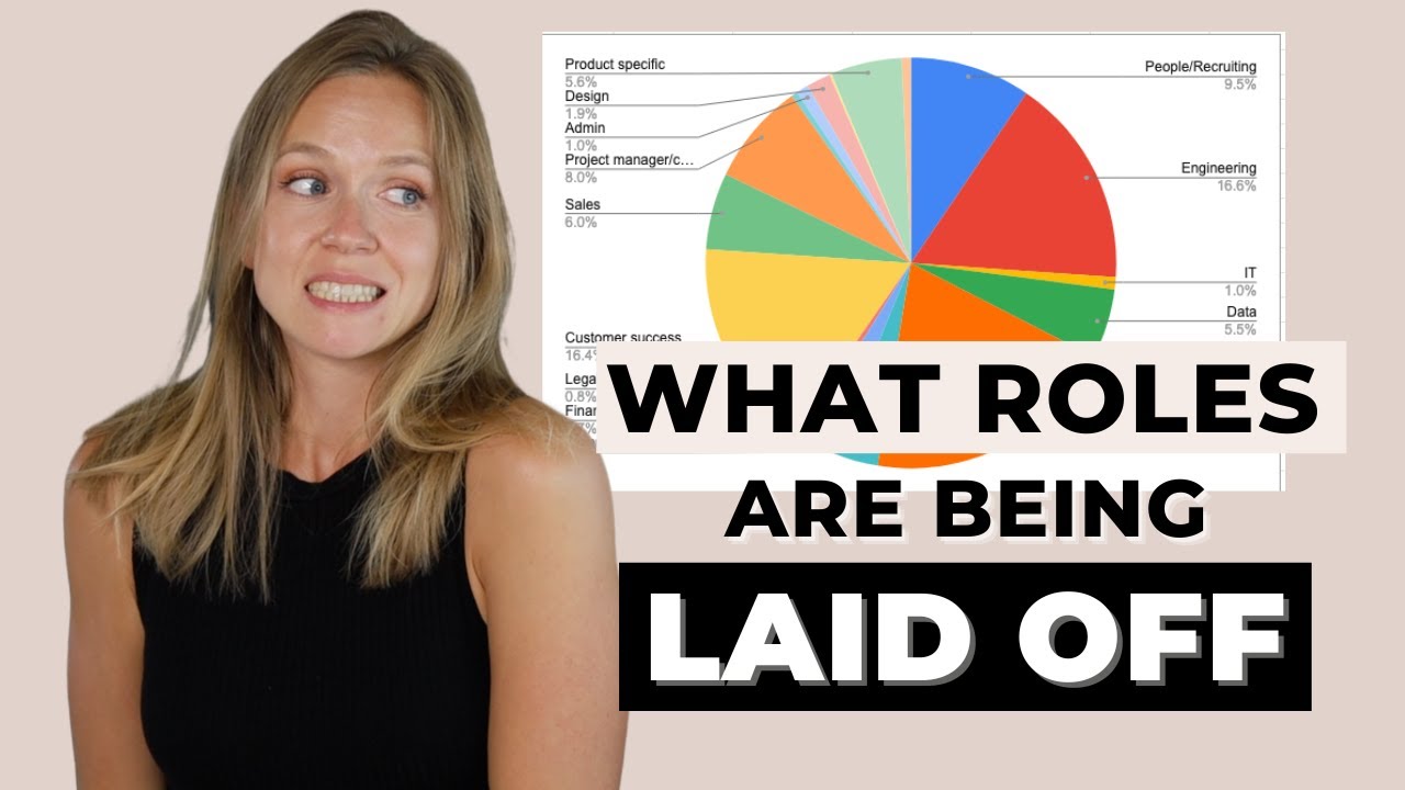 Analysis What Roles are Being Laid Off in 2022 | Layoffs in Tech Trends