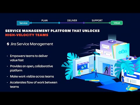 Beyond IT: Empower Excellent Service For All Teams | Atlassian