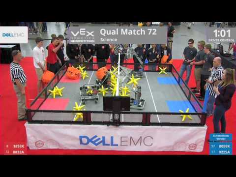 2017 VRC Sci Q72 - 1859X 8832A vs 8059X 9225A - 4 to 43