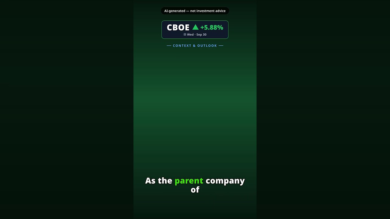 ¿Por qué repunta la acción de Cboe Global Markets hoy? CBOE +5.88%