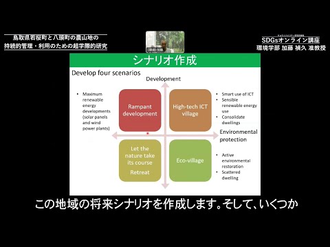 環境学科 「鳥取県若桜町と八頭町の農山地の持続的管理・利用のための超学際的研究」環境学部　加藤 禎久