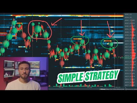 Order flow trading is easy, this is why