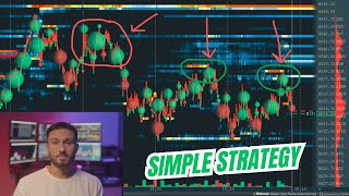Order flow trading is easy, this is why