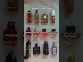 Top 12 designer perfumes for women #perfume #fragrance