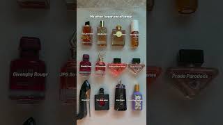 Top 12 designer perfumes for women #perfume #fragrance