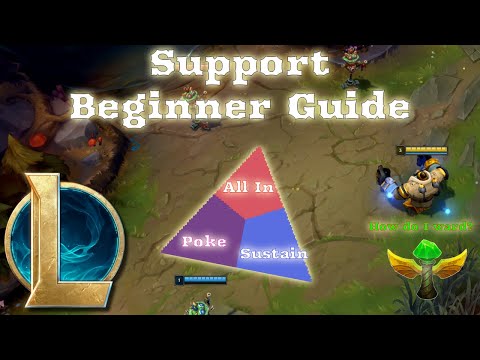 League of Legends: Support Beginner Guide!!!