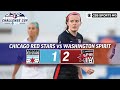 2020 NWSL Highlights: Chicago Red Stars vs. Washington Spirit | CBS Sports HQ