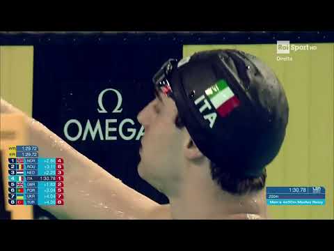 4 X 50 MISTA UOMINI - EUROPEI VASCA CORTA OTOPENI 2023