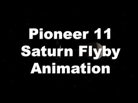 Pioneer 11 Saturn Flyby Animation