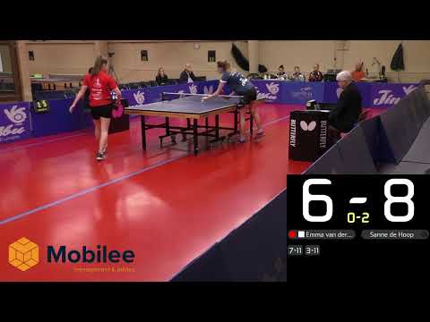 VTV/Jinbu Europe - AnytimeFitness/Westa 2020-02-23