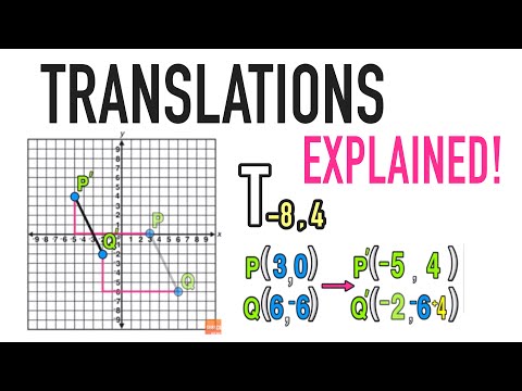 Geometry Translations Explained!