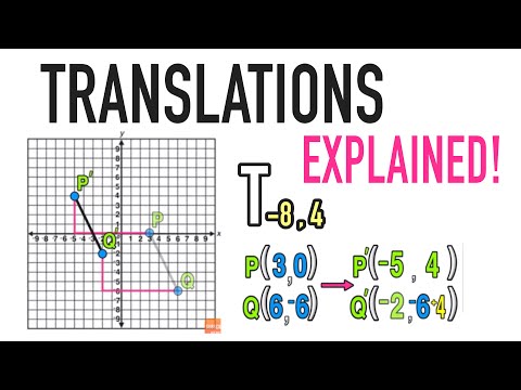 Part of a video titled Geometry Translations Explained! - YouTube
