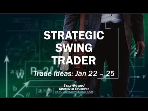 Trade Ideas for Jan 22 - 25 | Sami Abusaad | Strategic Swing Trader