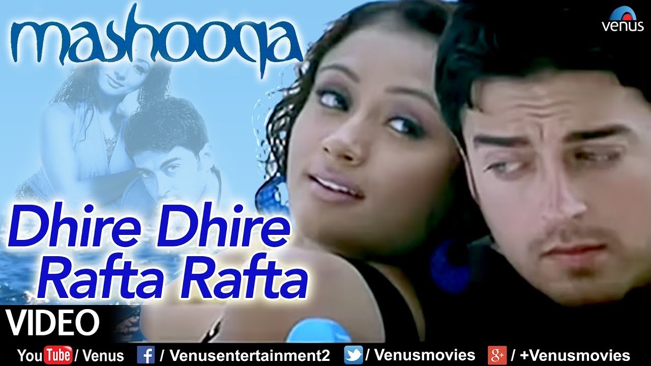 Dheere Dheere Lyrics  | Mashooqa | Alka Yagnik, Kumar Sanu | Bappi Lahiri