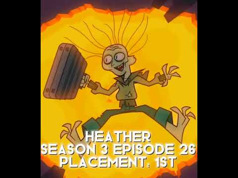 Thumbnail for All Ezekiel Victims #shorts #totaldrama #totaldramaedit #edit #tdi by Tdi