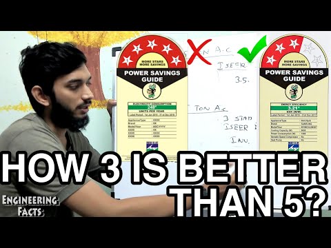 How to choose star rating for your AC / FRIDGE?_ Tamil, How 3 star is better than 5 star?