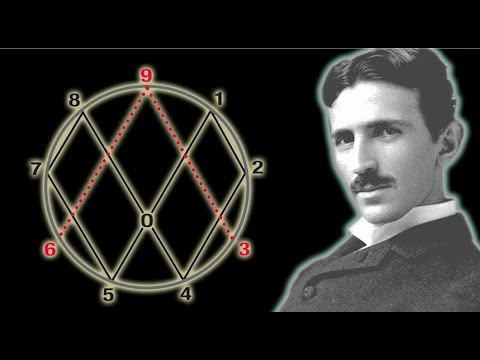 Matemática vortex para Lotofacil e Lotomania. Uma pequena introdução.