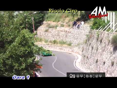 Riccio Ciro PSG 18° Cronoscalata Luzzi  Sambucina