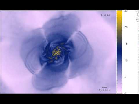 M200-200-075: Temperature, Cross-section
