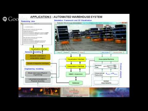 2014 Feb 19 Systems Engineering Research at University of Maryland (Live Streaming Version)