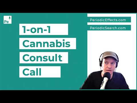 Pe182 Pharmacists Anxious about Rec Cannabis Rollouts