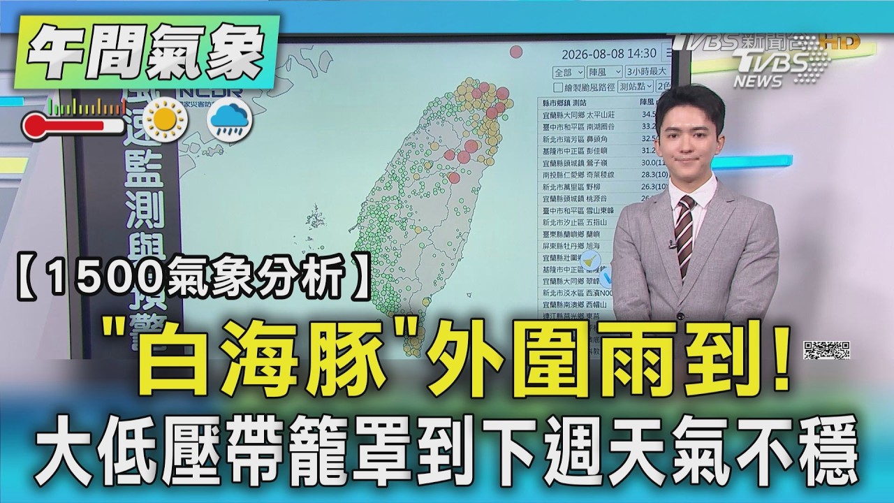 「白海豚」外圍雨到! 大低壓帶籠罩到下週天氣不穩｜TVBS新聞 @TVBSNEWS01