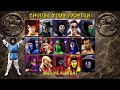 Mortal Kombat II Remix MUGEN Raiden Full Gameplay