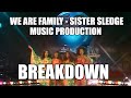 We Are Family Sister Sledge Music Production Breakdown