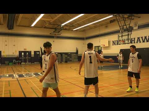 Fufu(37) tier 15 - 2023 Fall So Groovy(44) - tcbl sunday