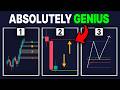 TOP 3 Trading Strategies Explained In 8 Minutes