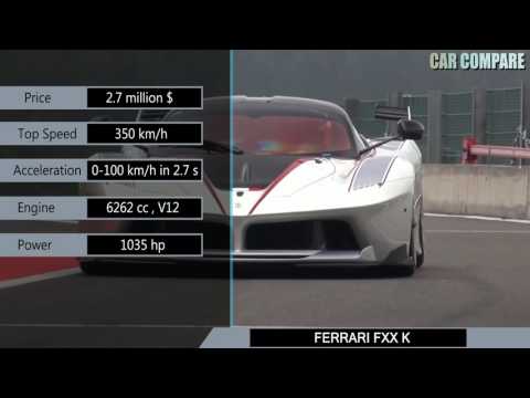 Ferrari FXX K vs Lamborghini Veneno-Specifications