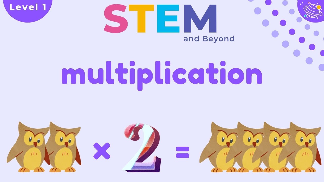 Multiplication | KS1 Maths Year 1 | STEM Home Learning
